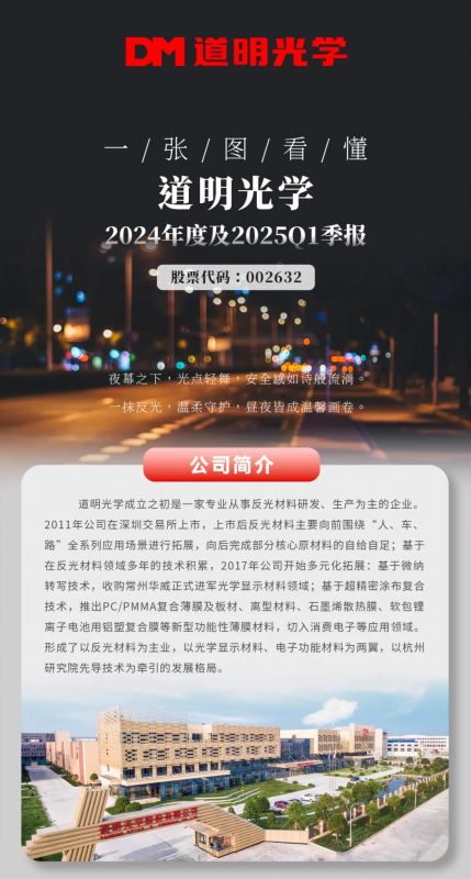 一张图看懂丨道明光学2024年度及2025Q1季报