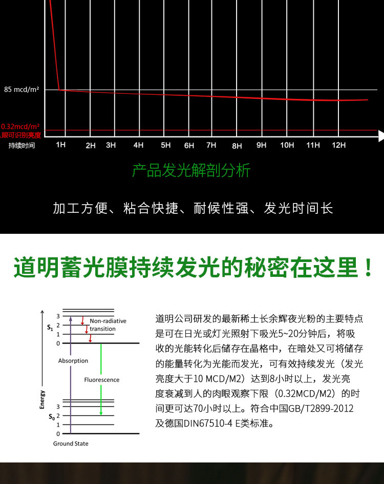 DM9200系列详情页_04