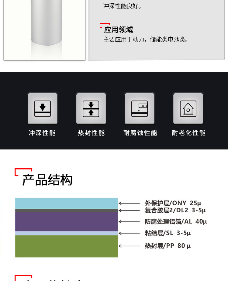 DM-L152N详情页_03