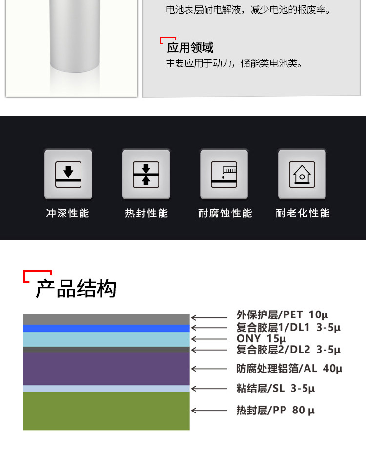 DM-L152T详情页（已压缩）_03