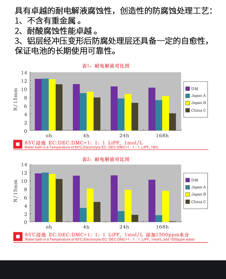 DM-L152T详情页（已压缩）_05