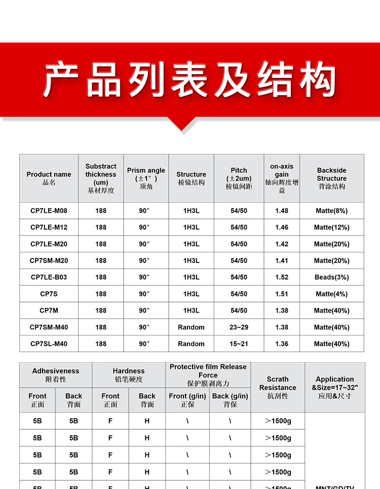 复合膜HDP55-D1G9_04