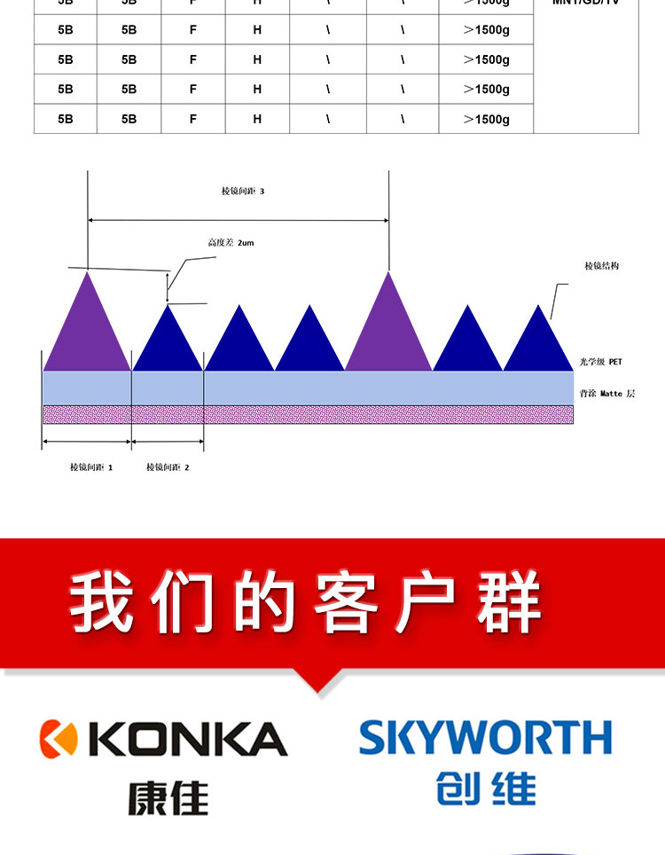 复合膜HDP55-D1G9_05