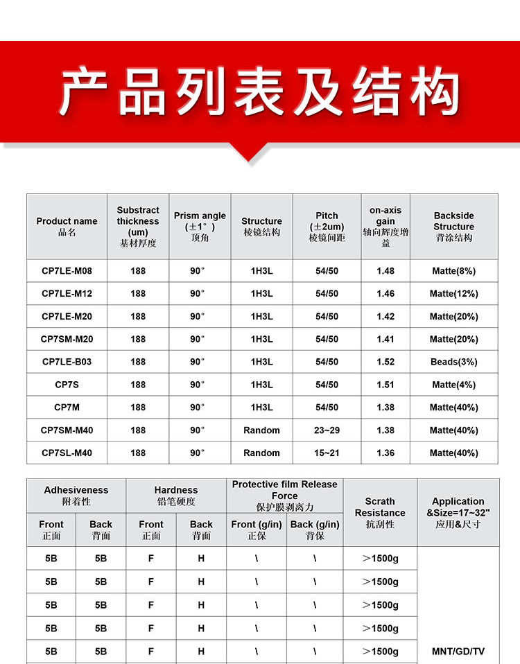 量子点膜HQ4T4-R6PC_04